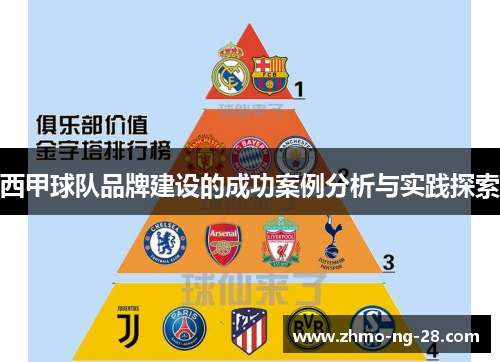 西甲球队品牌建设的成功案例分析与实践探索 西甲球队品牌建设的成功案例分析与实践探索