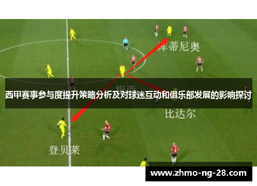 西甲赛事参与度提升策略分析及对球迷互动和俱乐部发展的影响探讨