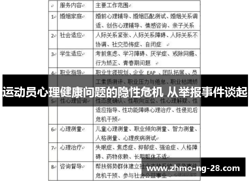 运动员心理健康问题的隐性危机 从举报事件谈起 运动员心理健康问题的隐性危机 从举报事件谈起