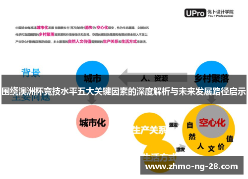围绕澳洲杯竞技水平五大关键因素的深度解析与未来发展路径启示 围绕澳洲杯竞技水平五大关键因素的深度解析与未来发展路径启示