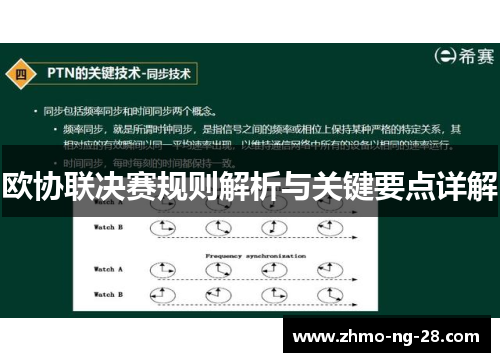 欧协联决赛规则解析与关键要点详解 欧协联决赛规则解析与关键要点详解