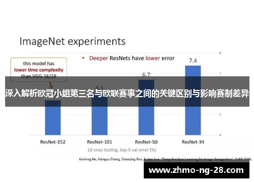 深入解析欧冠小组第三名与欧联赛事之间的关键区别与影响赛制差异 深入解析欧冠小组第三名与欧联赛事之间的关键区别与影响赛制差异