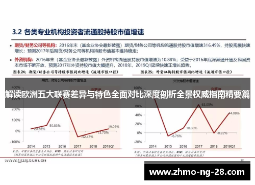 解读欧洲五大联赛差异与特色全面对比深度剖析全景权威指南精要篇 解读欧洲五大联赛差异与特色全面对比深度剖析全景权威指南精要篇